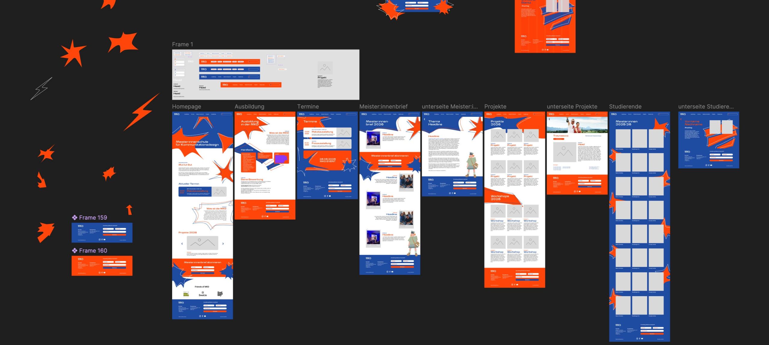 Wireframe Website MKD